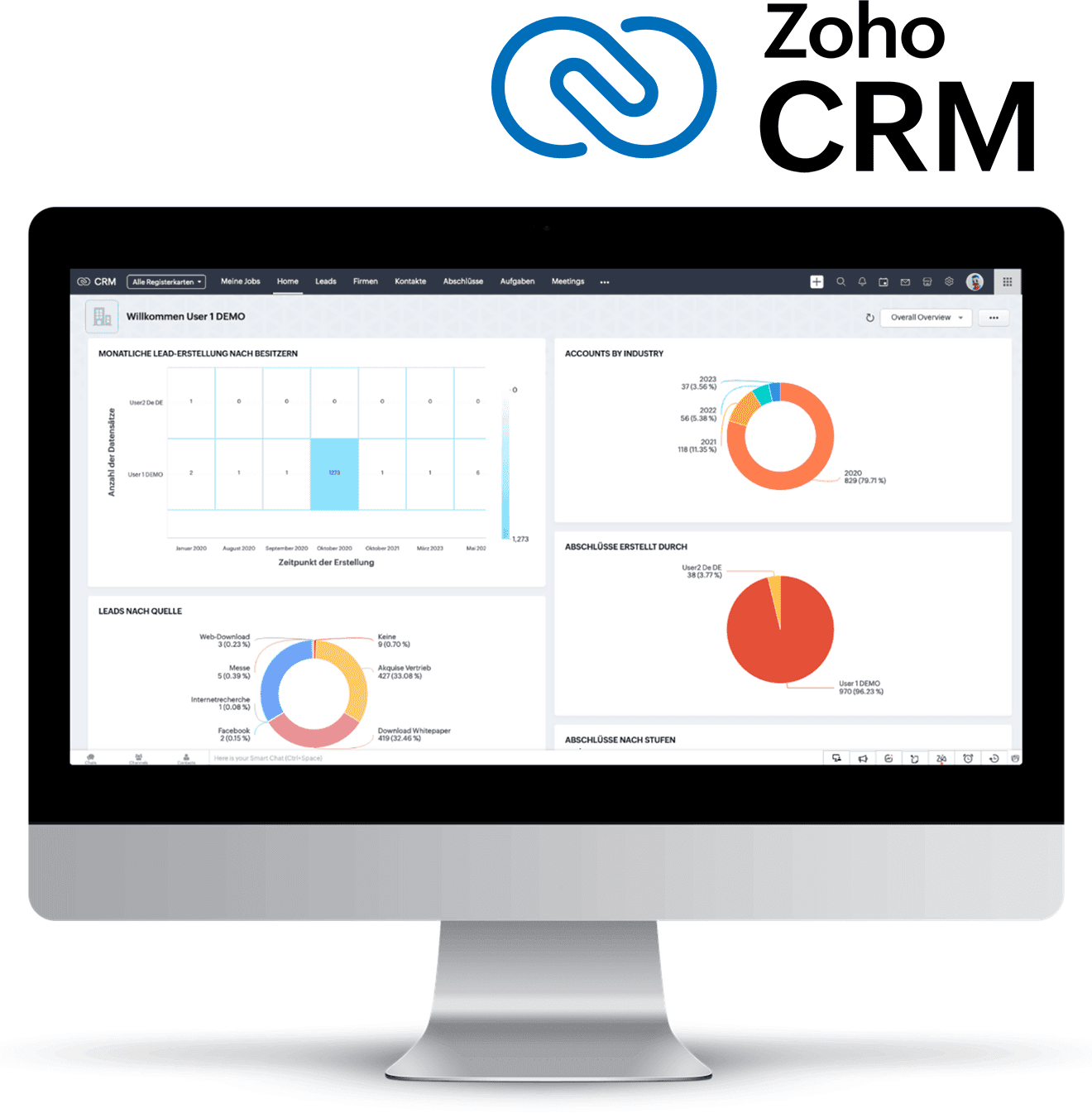 Zoho CRM