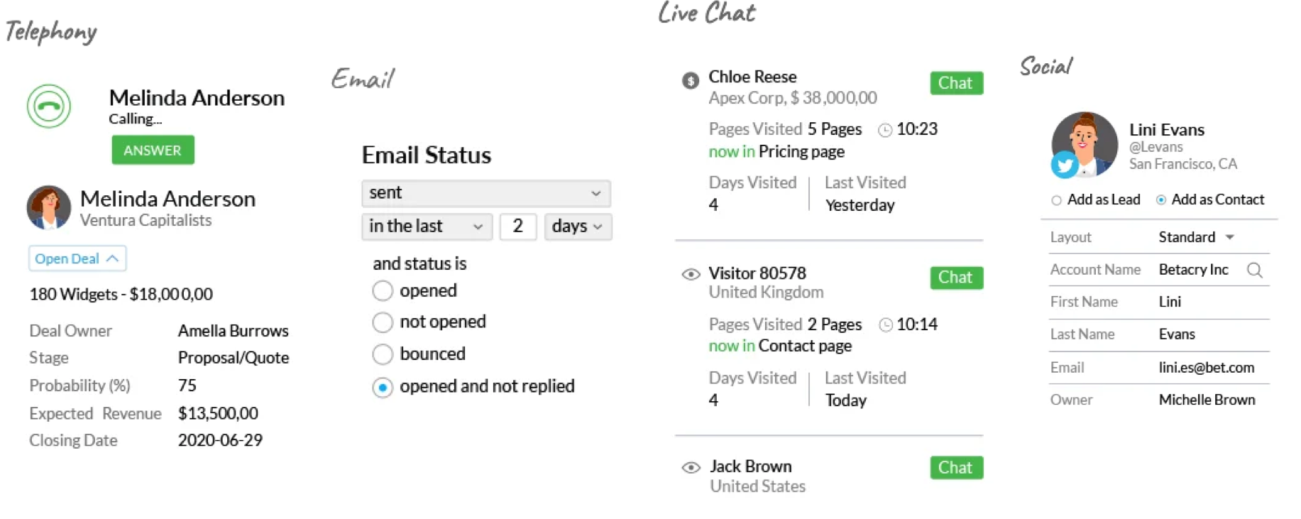 Zoho CRM Multi Channel