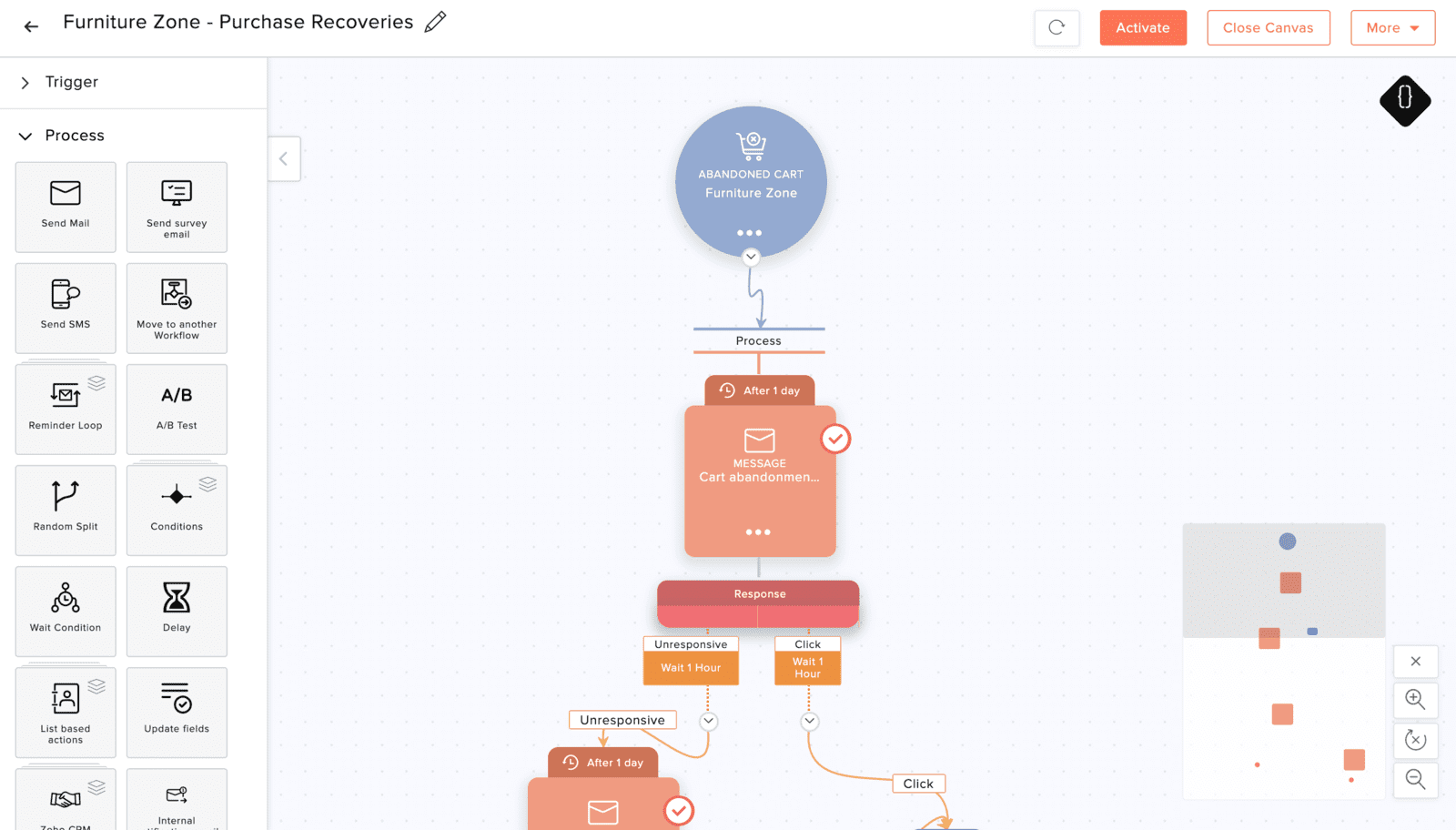 Zoho Campaigns Customer Journeys