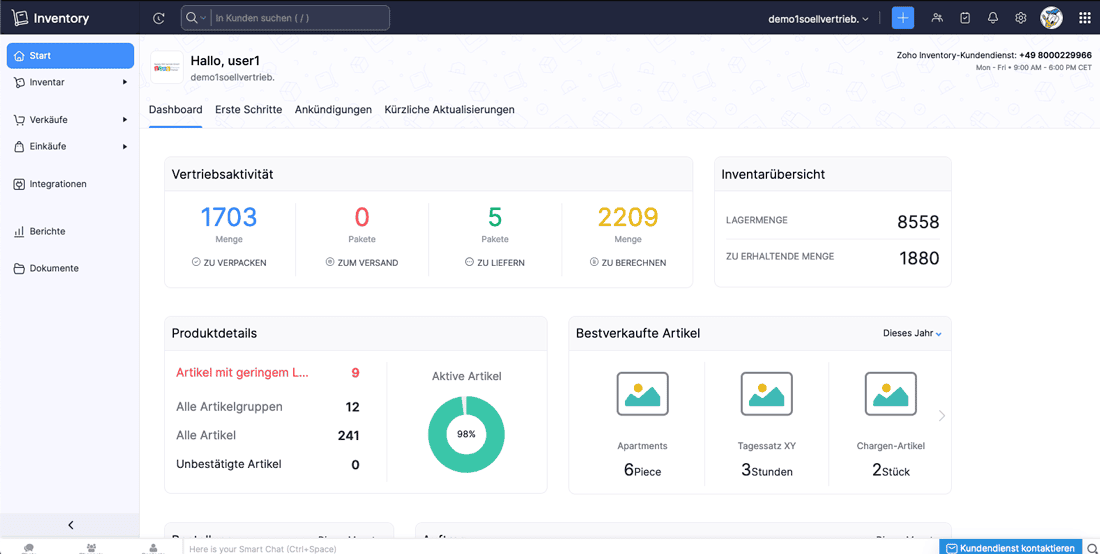 Zoho Inventory Dashboard
