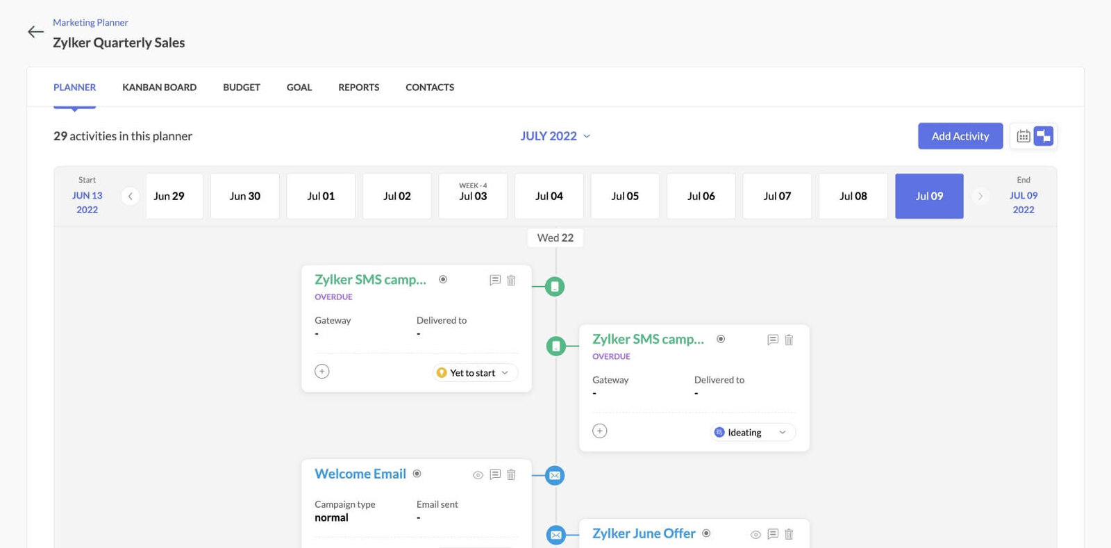 Zoho Marketing Automation Marketingplanner