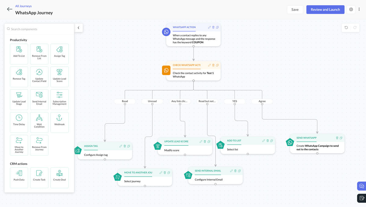Zoho Marketing Automation Kundenbindung