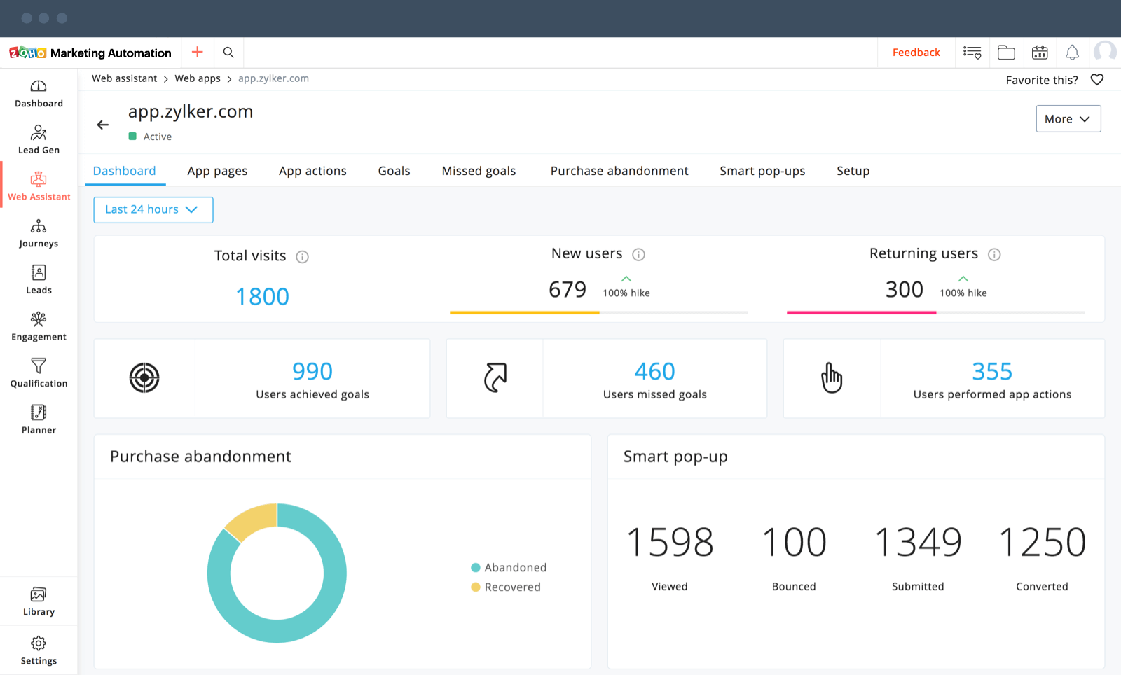 Zoho Marketing Automation Targeting