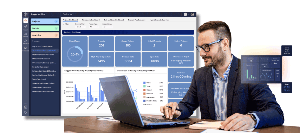 Zoho Projects Plus Oberfläche