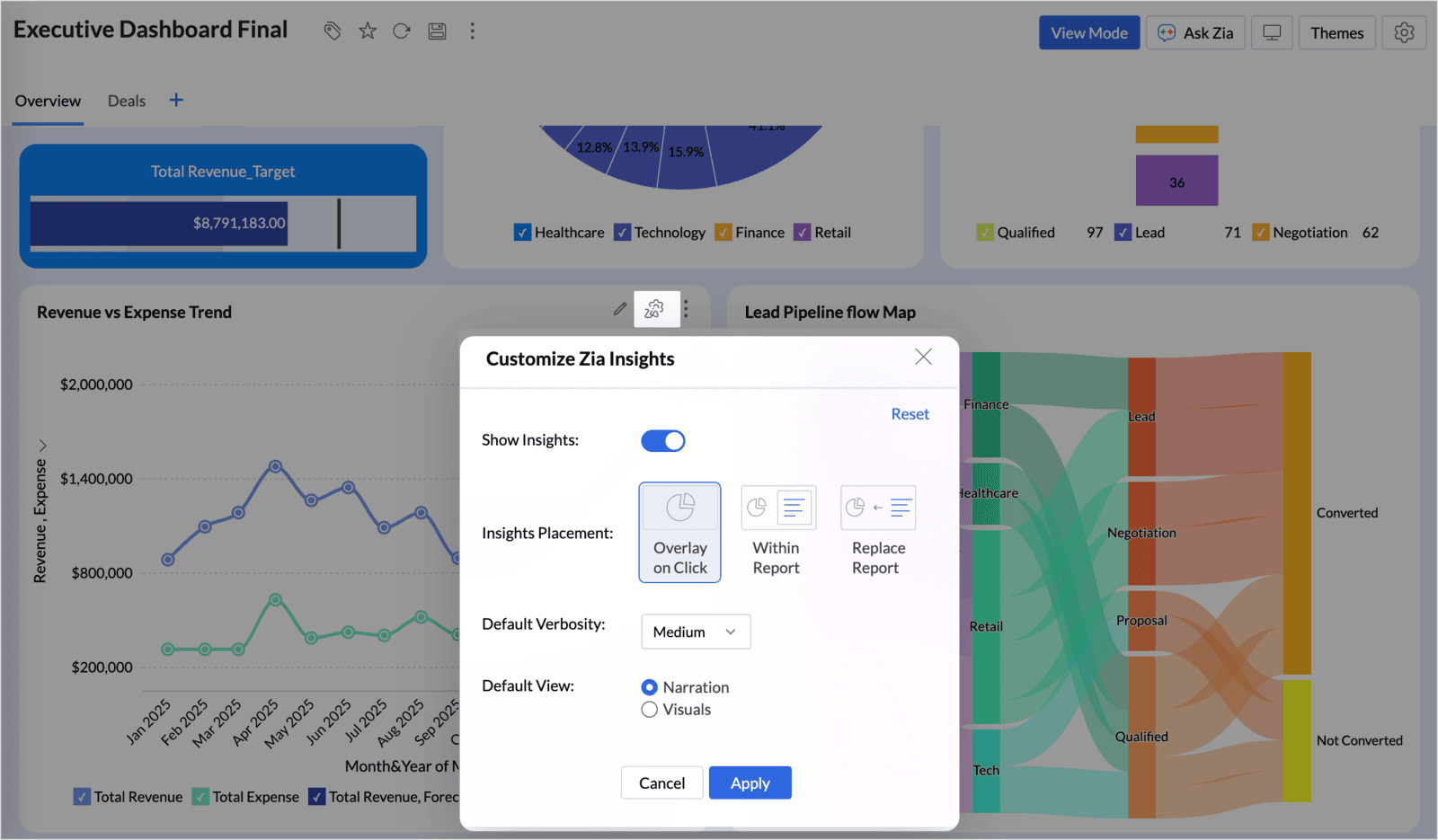 ZIA Insight individuell platzieren