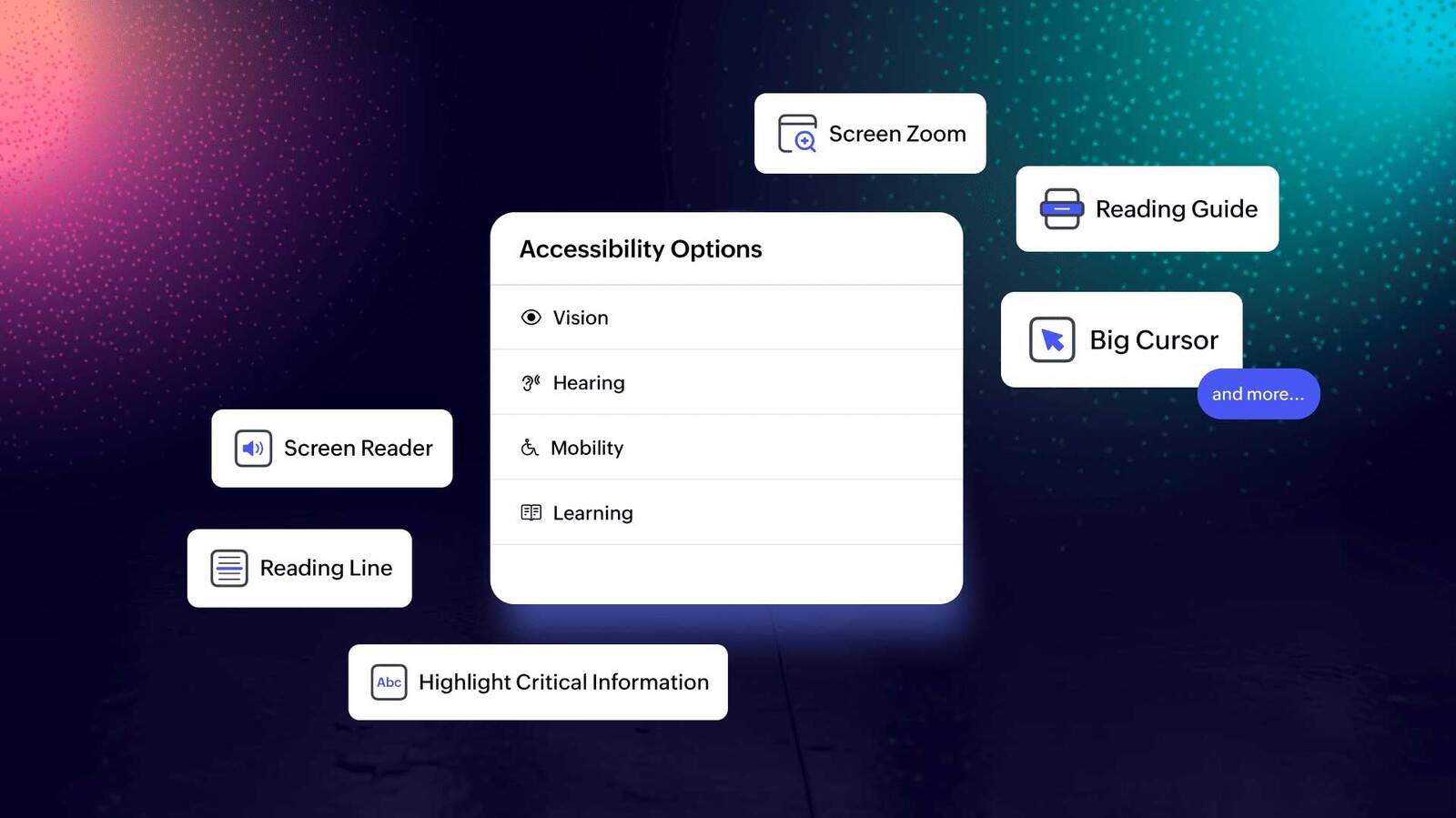 Web Content Accessibility