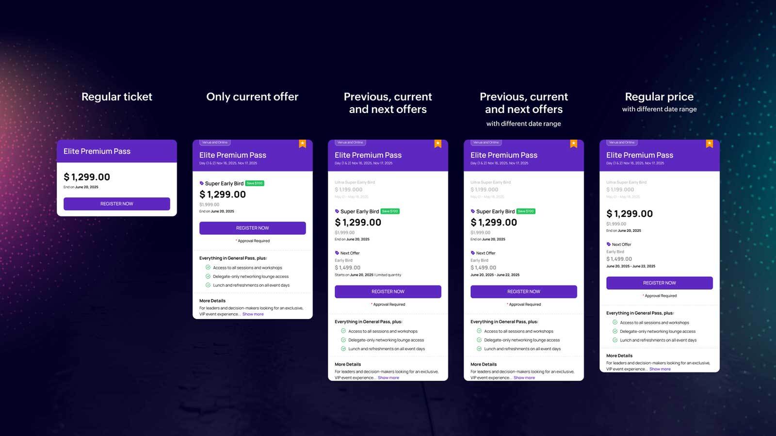 Intelligentes Ticketing