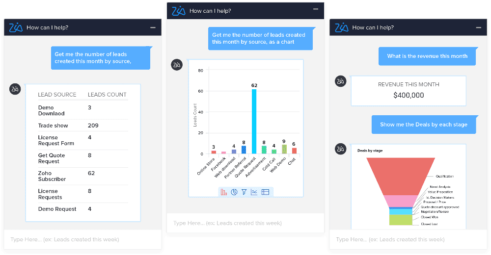 Zoho CRM Zia