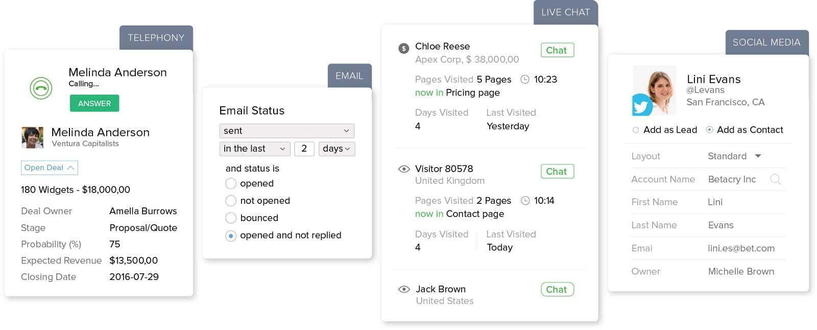 Zoho CRM Omni Channel