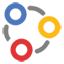 Zoho Connect