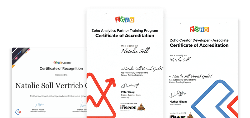 Zoho Zertifikate